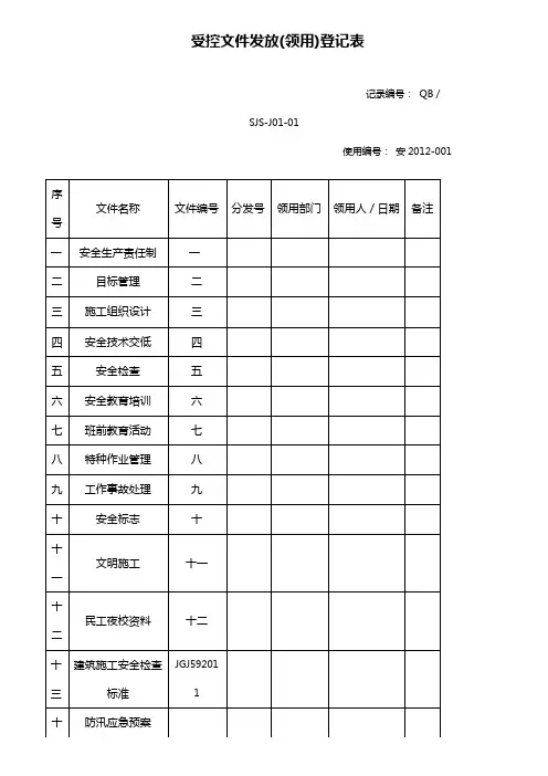 受控文件发放领用登记表