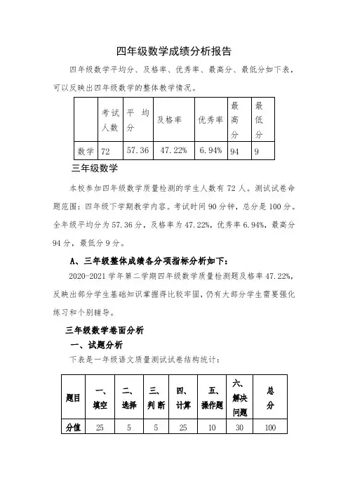 四年级下册数学成绩分析