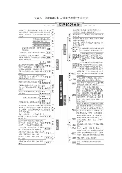 2020年高考语文总复习：新闻调查报告等非连续性文本阅读  专题知识导图