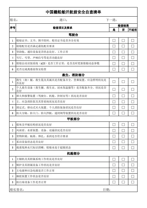 中国籍船舶开航前安全自查清单 2