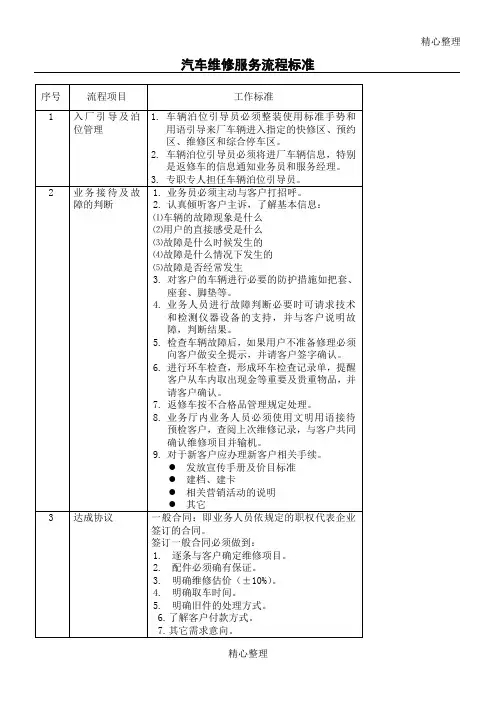汽车维修业务操作规范标准