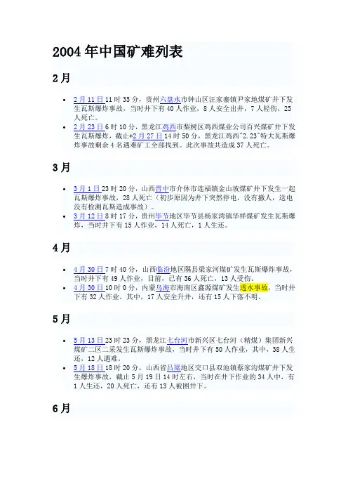 中国矿难统计