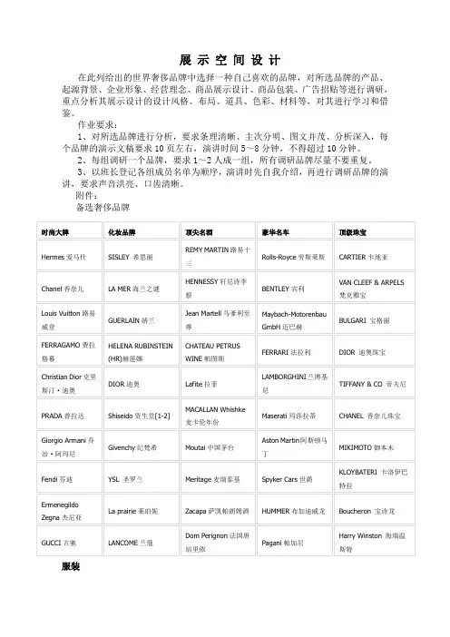展示空间设计