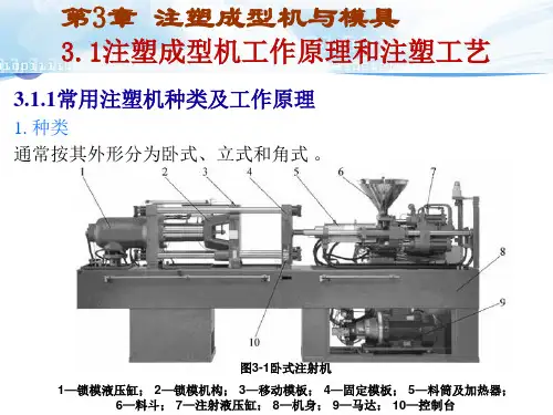 注塑成型机与模具
