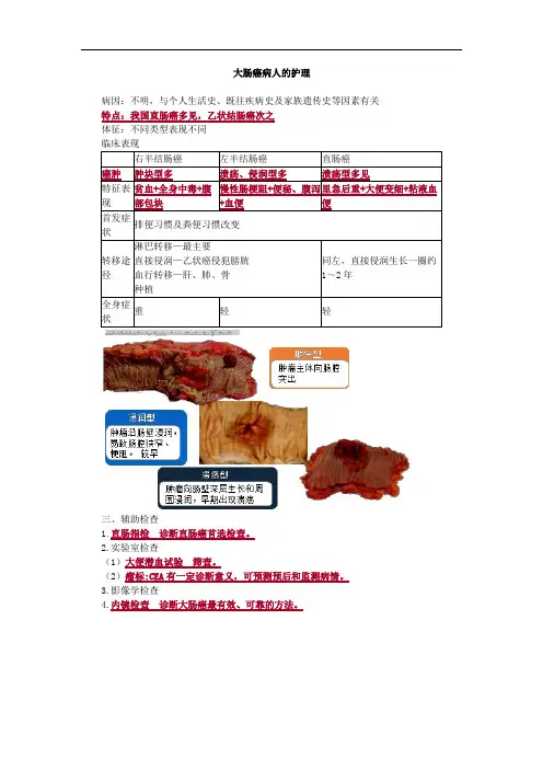 大肠癌病人的护理考点总结