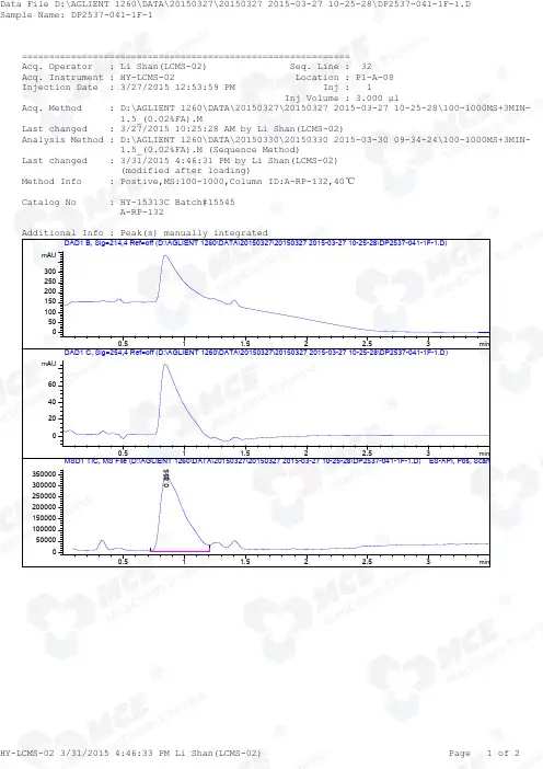 CBB1007_trihydrochloride_LCMS_15545_MedChemExpress