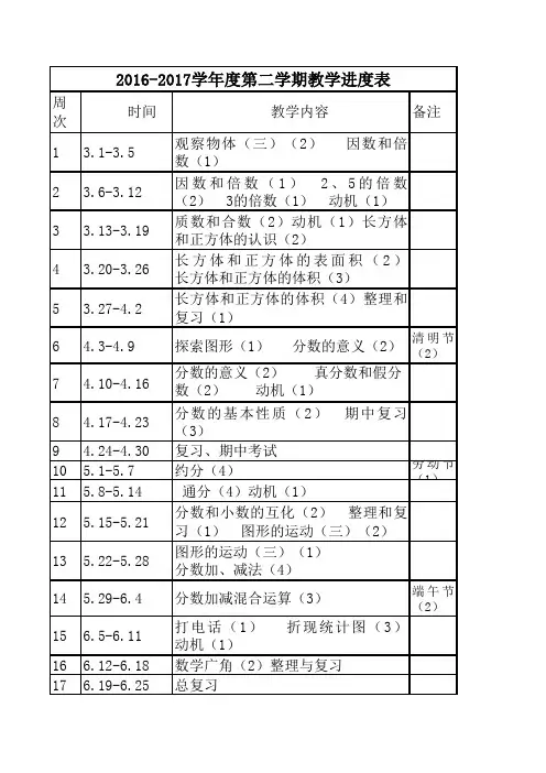 新人教版小学五年级下册数学教学进度表