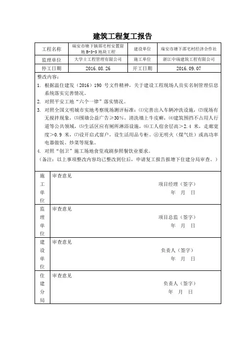 建筑工程复工报告
