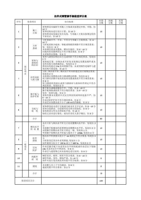 扣件式钢管脚手架检查评分表