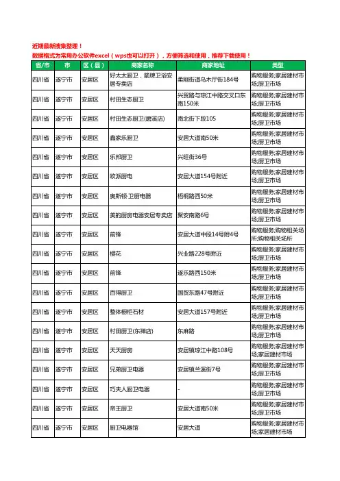 2020新版四川省遂宁市安居区厨卫电器工商企业公司商家名录名单黄页联系方式大全54家