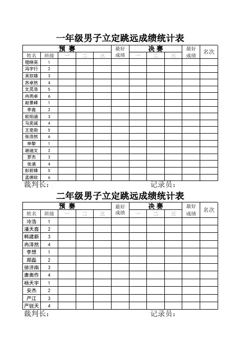 立定跳远 成绩登记表