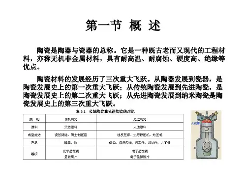 陶瓷材料的发展历史