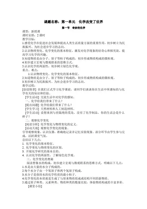 课题名称