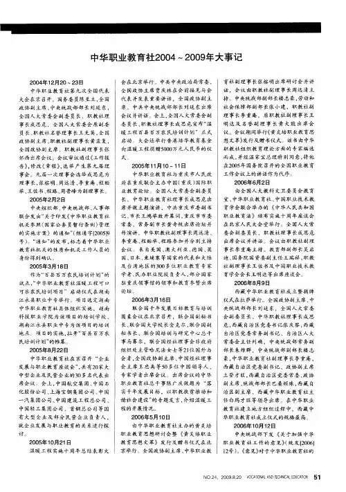 中华职业教育社2004～2009年大事记