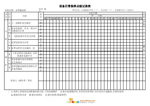 皮带输送机日常保养点检记录表
