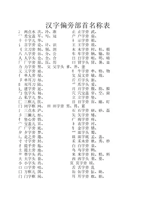 汉字偏旁部首名称表 2
