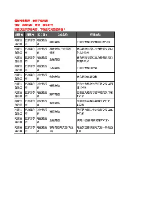 新版内蒙古自治区巴彦淖尔市乌拉特后旗电脑企业公司商家户名录单联系方式地址大全11家