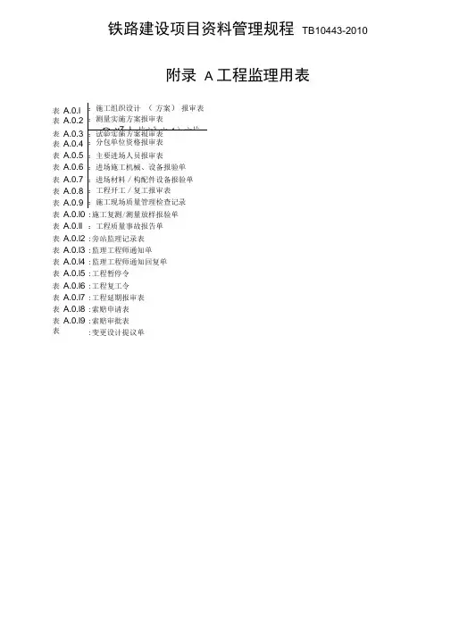 (完整版)铁路项目资料管理规程表格TB10443-2010