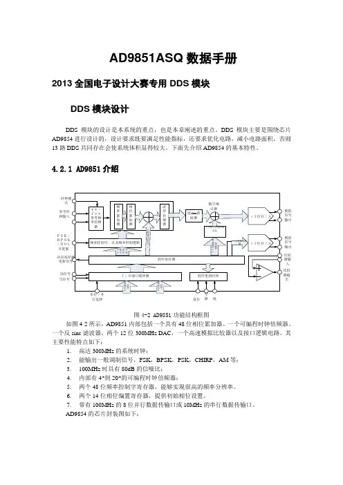 AD9851ASQ中文数据手册