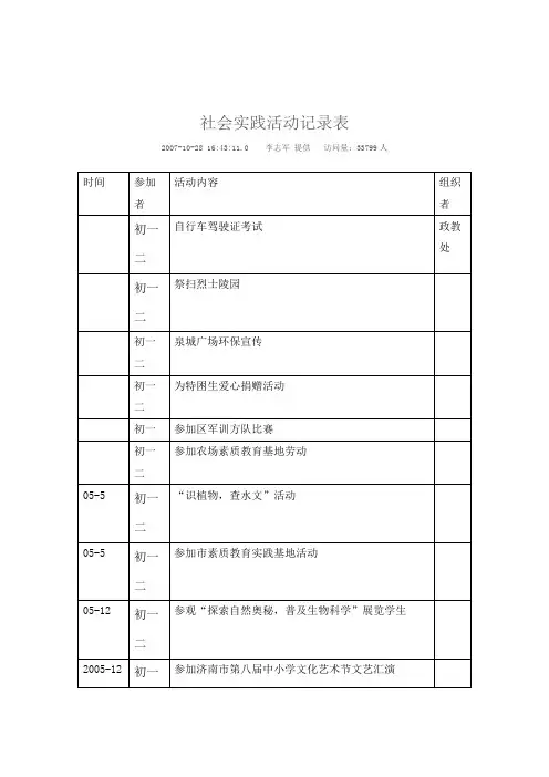 社会实践活动记录表 2