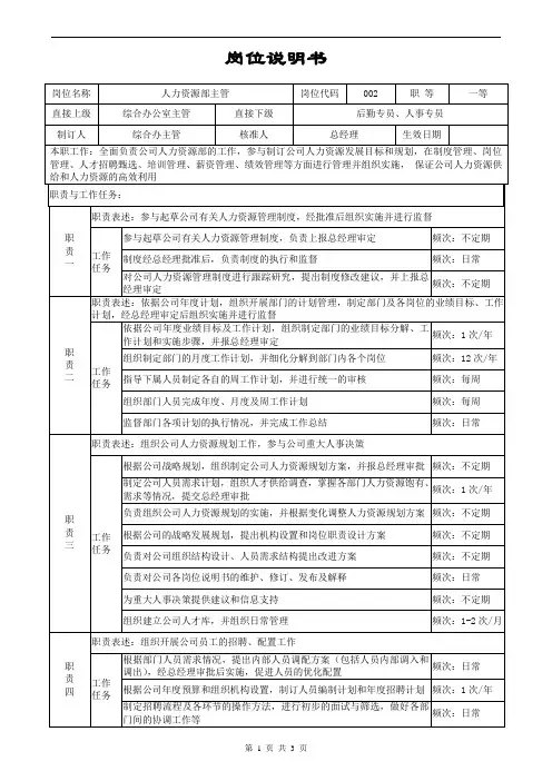人力资源部岗位职责 2