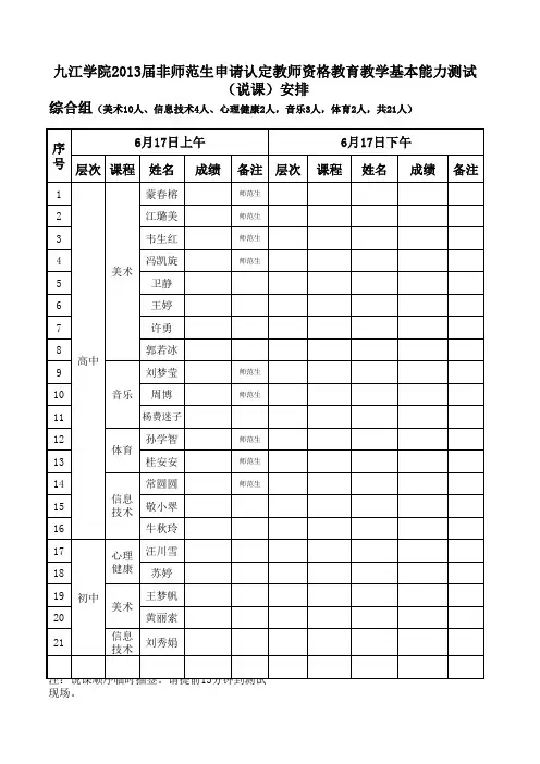 2013届非师范毕业生申请教师资格(说课)安排