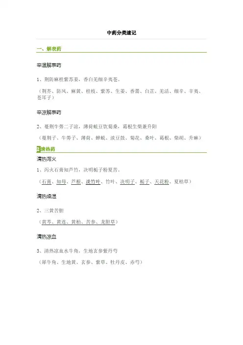 中药速记歌诀