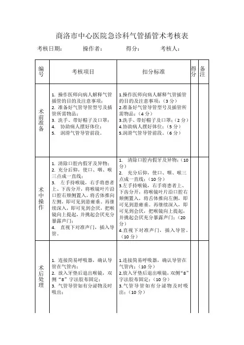 气管插管考核表