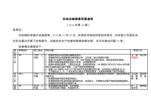 煤矿机电运输隐患排查通报