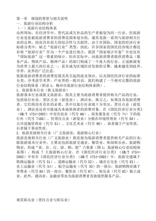旅游行业--旅游行业结构分析