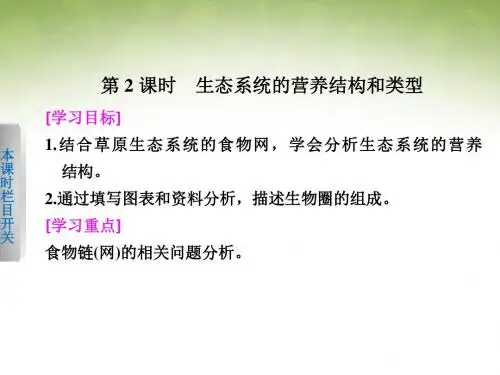 高二生物苏教版必修3课件：4.1.2 生态系统的营养结构和类型