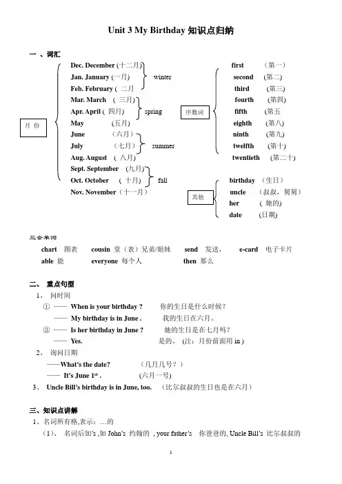 PEP人教版五年级英语下册Unit3知识点归纳