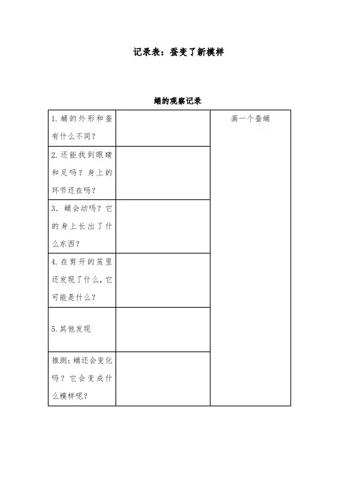 推荐精品小学科学教科版三年级下册《蚕变了新模样》记录表蚕变了新模样