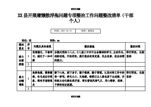 庸懒散浮拖问题专项整治工作问题整改清单欧阳文创编