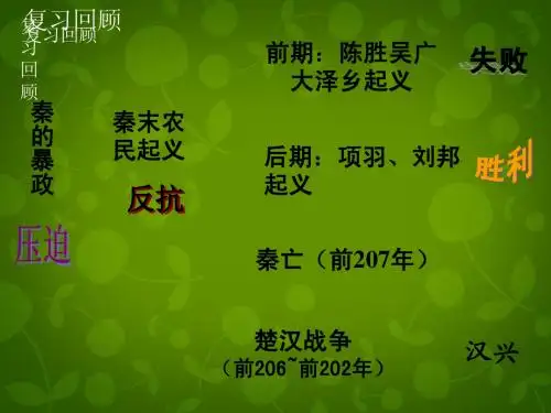 七年级历史上册 第12课 大一统的汉朝课件1 新人教