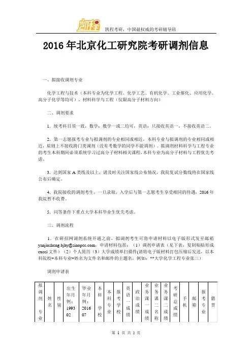 2016年北京化工研究院考研调剂信息