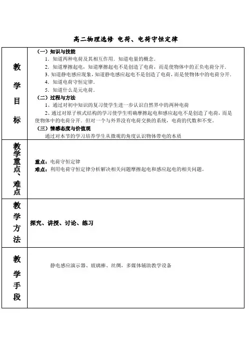 高二物理选修 电荷、电荷守恒定律