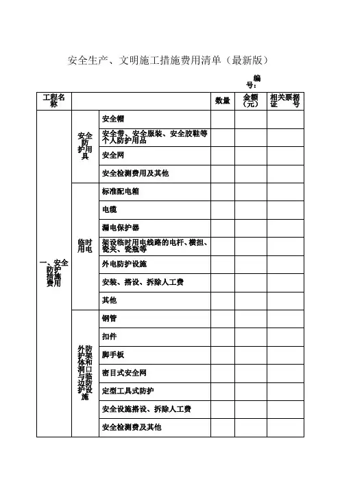 安全生产文明施工措施费用清单版