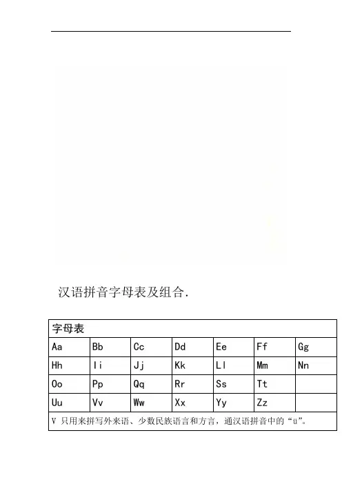 汉语拼音字母表及组合