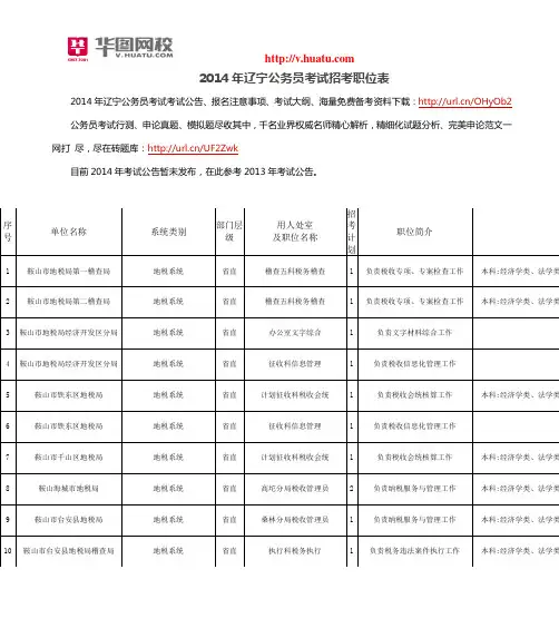 2014年辽宁公务员考试招考职位表