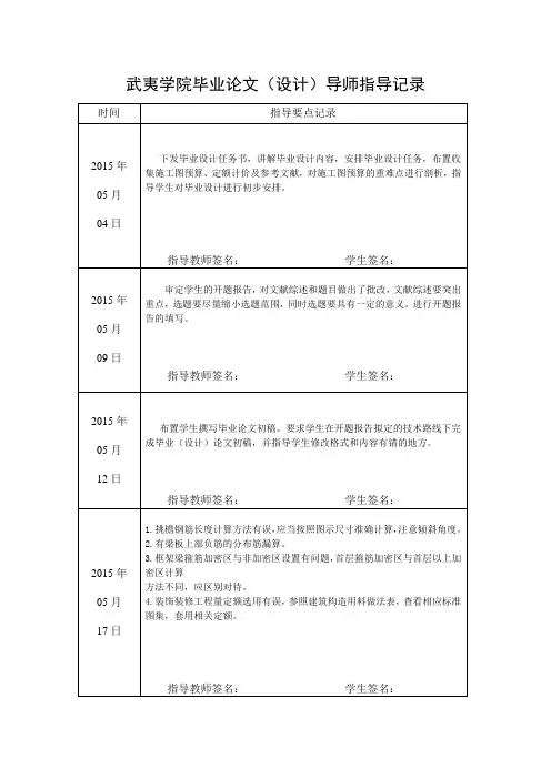 施工图预算毕业设计指导记录