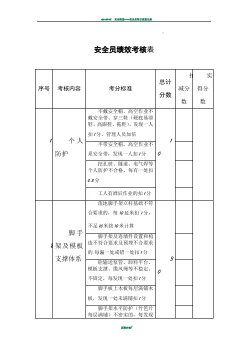 安全员绩效考核表 2