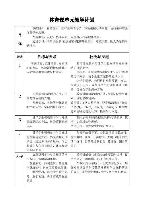 体育课单元教学计划