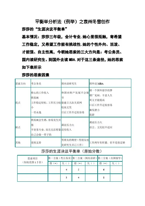 职业生涯规划----决策平衡单法