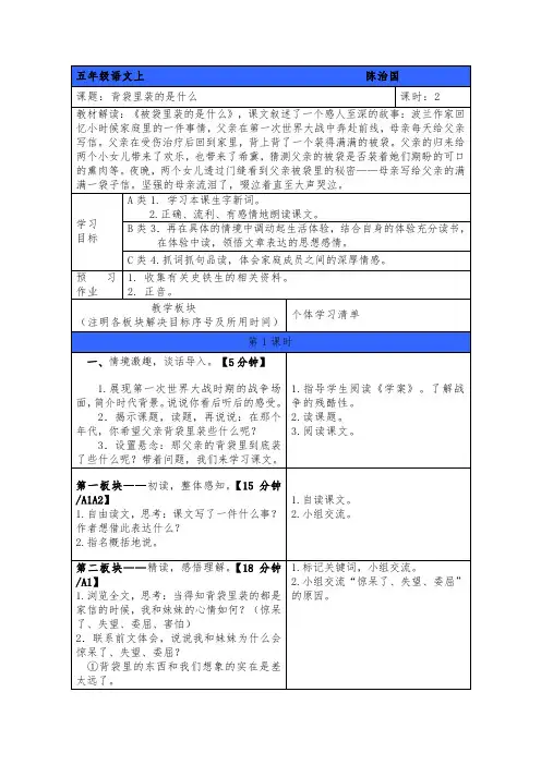 背袋里装的是什么