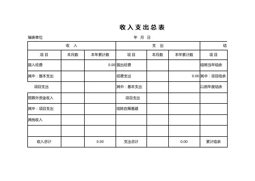 收入支出总表(带公式的)