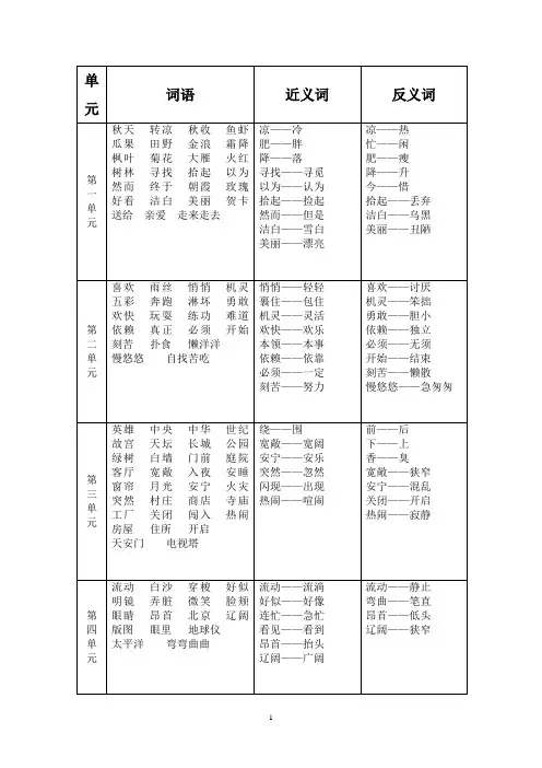 北师大小学二年级语文词语积累