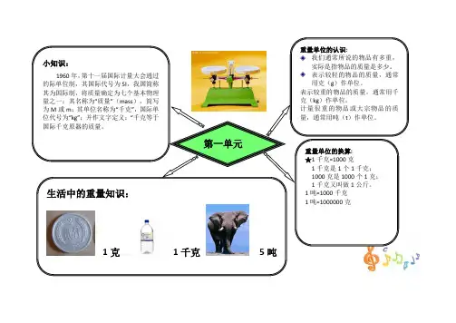 三年级数学上册第一单元思维导图 2