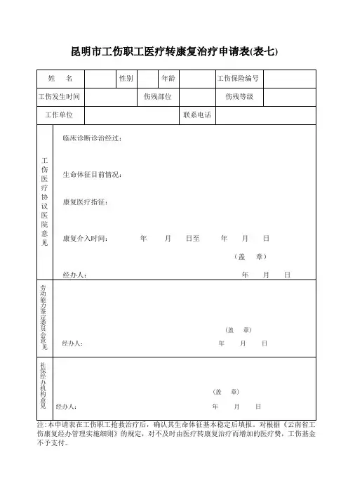 昆明市工伤职工医疗转康复治疗申请表(表七)