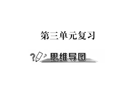 第三单元复习 思维导图